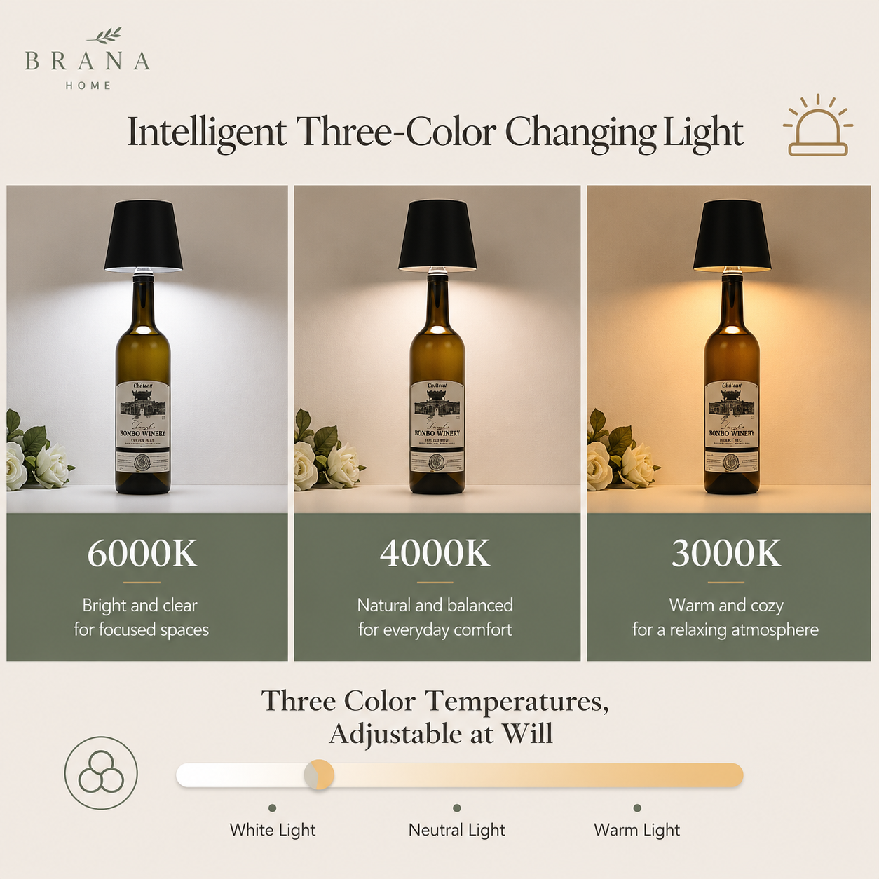 BottleGlow™ | Wireless Bottle Lamp